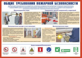 Основные требования пожарной безопасности на рабочем месте